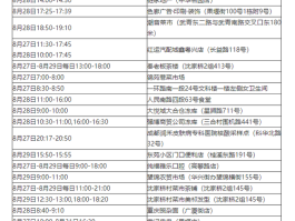 成都近期本土病例轨迹图/成都近期本土病例轨迹图最新