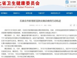 沈阳市新增27例本土确诊/沈阳新增本土确诊病例行动轨迹