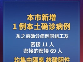 【山西增120例本土确诊,山西新增1例确诊病例,活动轨迹公布!】
