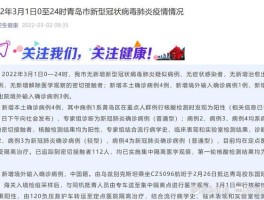 合肥增2例本土病例在哪.合肥新增加病例？