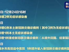 甘南疫情最新确诊人数(甘南疫情最新报告)