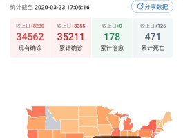 【香港现有本土确诊病例数,香港现有确诊人数】