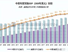 【美国疫情最新确诊百分比,美国疫情确诊比例】