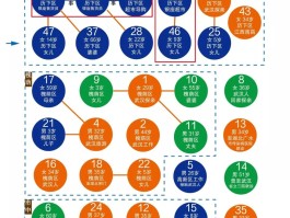 江苏9号疫情数据最新/江苏9号疫情数据最新消息