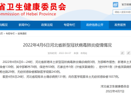 新冠鲅鱼圈本土病例(鲅鱼圈新型冠状病毒)