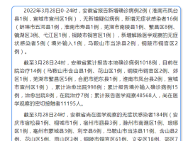 厦门今日新增确诊病例(厦门今天新增39例)