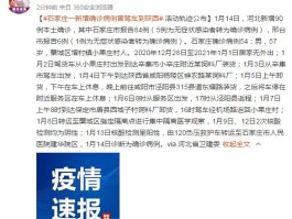 沈阳市今日新增确诊人数.今日沈阳新增确诊病例详细轨迹？