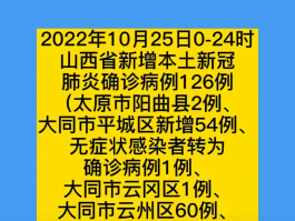 吉林市新增73例确诊(吉林市新增73例确诊病例)