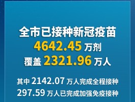 【东莞虎门有本土病例吗今天,东莞虎门有本土病例吗今天新增】