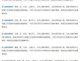 1月10日本土新增病例/10月17日本土新增