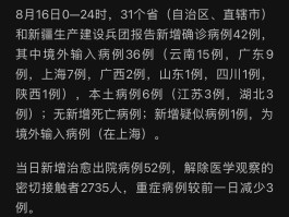 【北京今天新增确诊病例多少,北京今天新增病例人数】