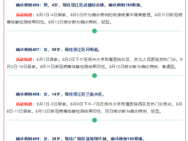 【呼市疫情所有确诊病例,呼市确诊病例最新】