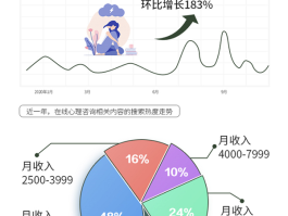 13日疫情搜索大数据/13日疫情数据日报