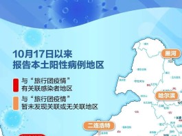 新增10例在什么地方确诊.新增病例在哪个城市？