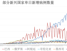 北京15号本土新增病例.北京15号新增多例新冠确诊病例？