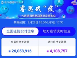 禹州疫情大数据显示几天.禹州疫情肺炎确诊？