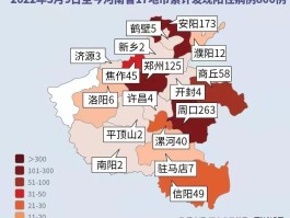 统计全国疫情数据表(全国疫情最新数据统计表计算表)