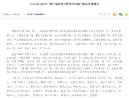 2020年新增本土确诊/2020确诊新型冠状病毒人数