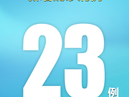 饶阳新增确诊.饶阳新增确诊病例多少？