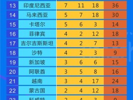 昨天杭州疫情数据图表图片/昨天杭州疫情数据图表图片查询