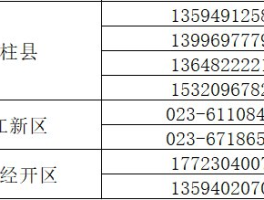重庆近14天疫情数据/重庆近期疫情数据统计