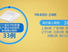 【肇庆无新增本土确诊病例,肇庆无新增本土确诊病例多少】