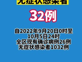 新增确诊病例133例.新增确诊病例最新通报？