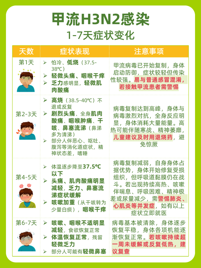 【楼上有人确诊疫情怎么办,楼下确诊楼上会传染吗】-第1张图片
