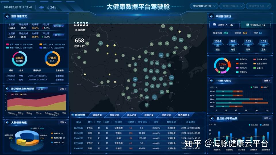 【实时更新疫情地区数据,实时更新疫情地区数据的软件】-第2张图片
