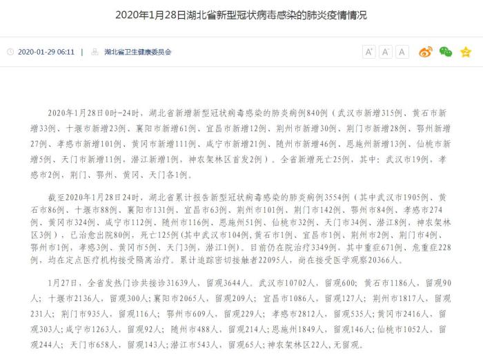 2020年新增本土确诊/2020确诊新型冠状病毒人数-第1张图片