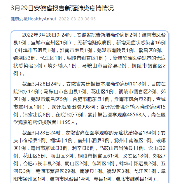 厦门今日新增确诊病例(厦门今天新增39例)-第1张图片