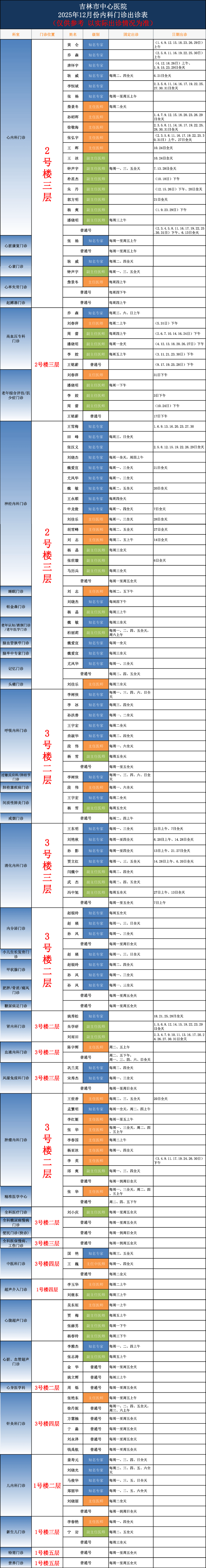 本土病例几点更新的啊.本土病例几点更新的啊怎么查?-第2张图片