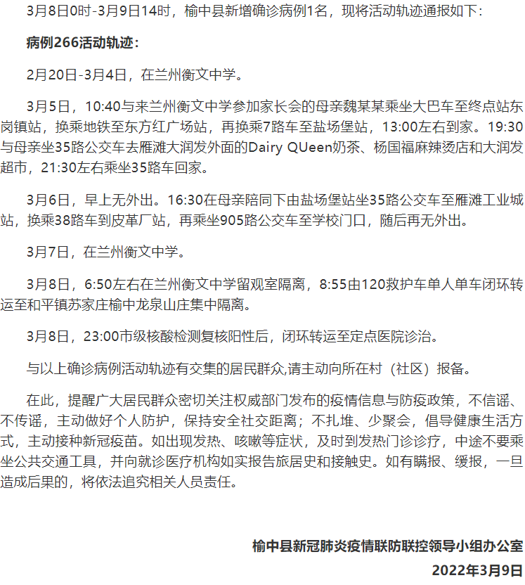 兰州25日疫情数据.兰州25日疫情轨迹?-第1张图片