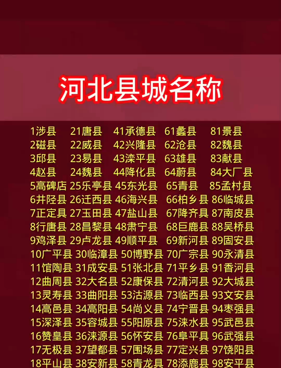 河北新增12例本土确诊.河北新增确诊33例 含本土13例?-第2张图片