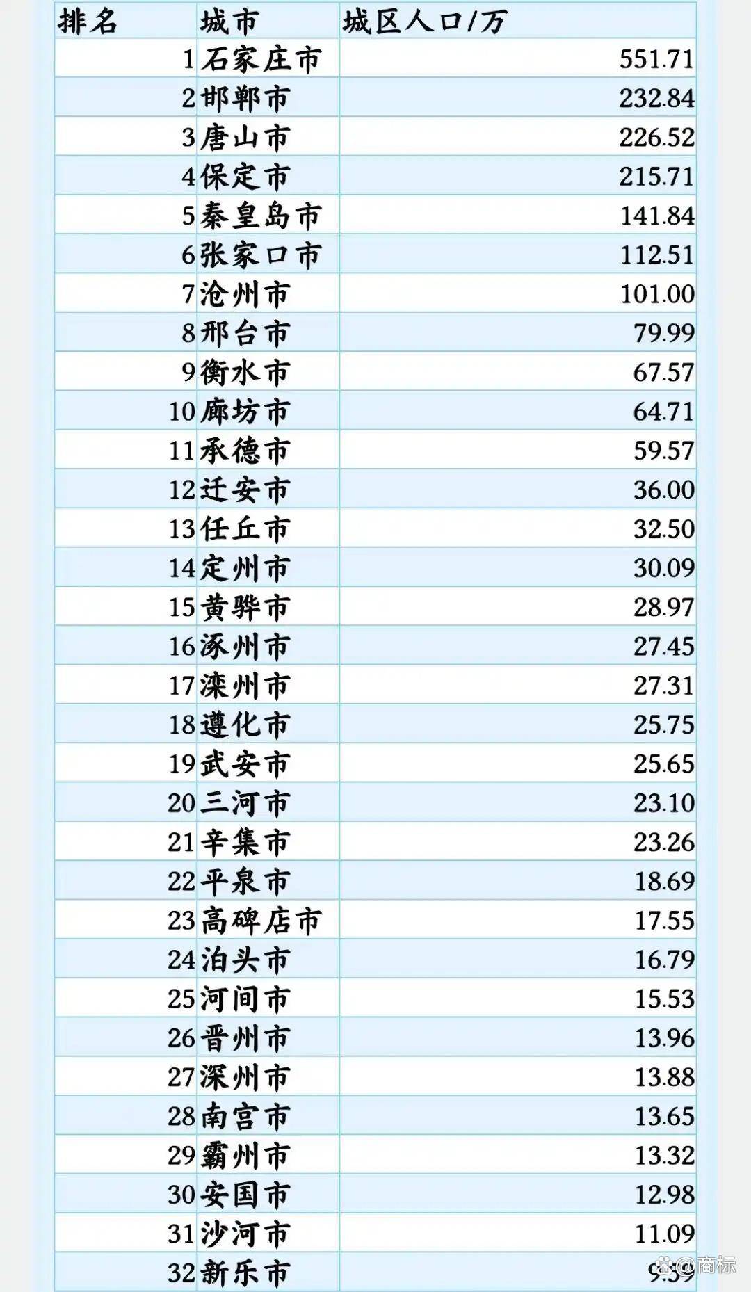 河北新增12例本土确诊.河北新增确诊33例 含本土13例?-第1张图片