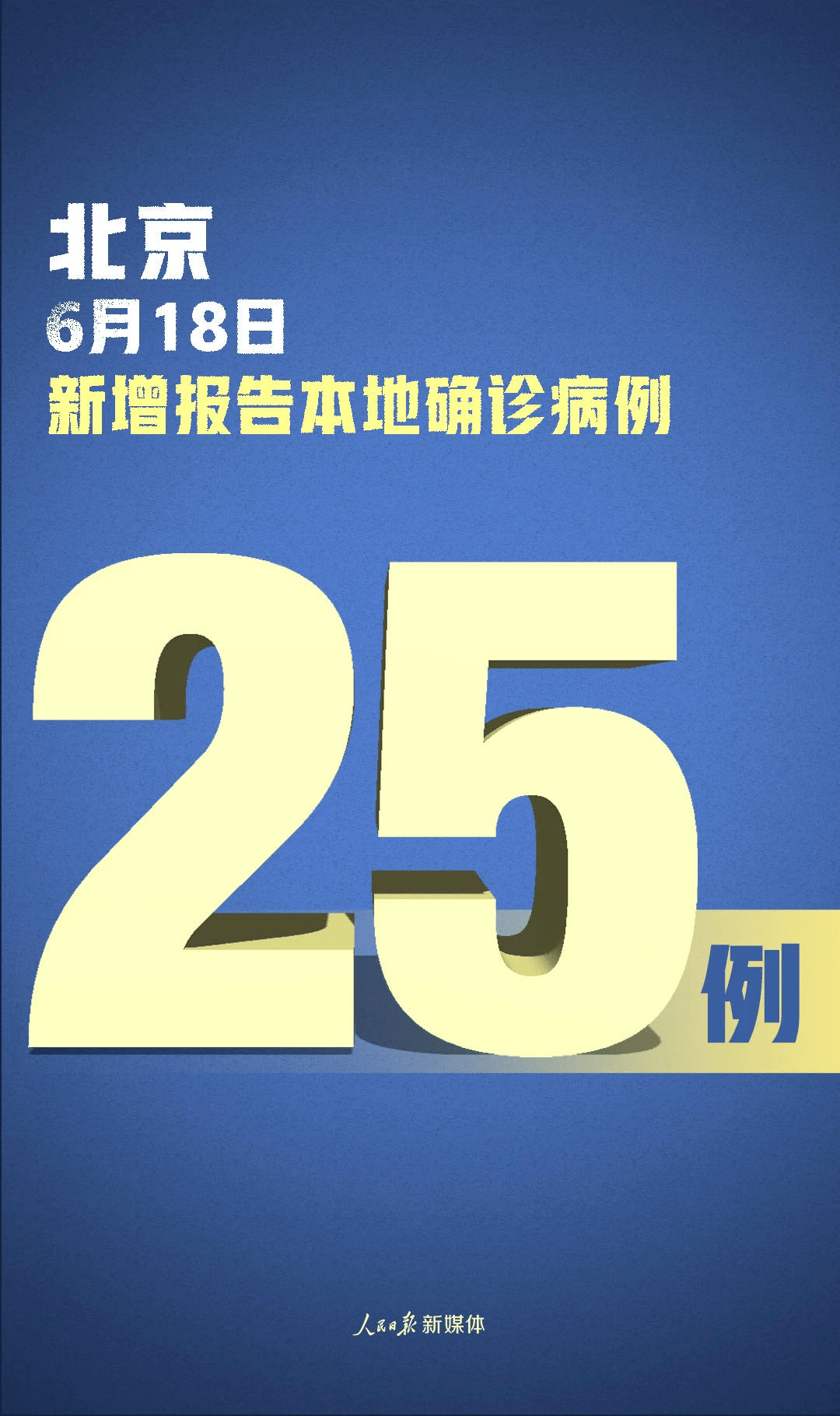 6月17北京确诊几例.6月17日北京?-第2张图片