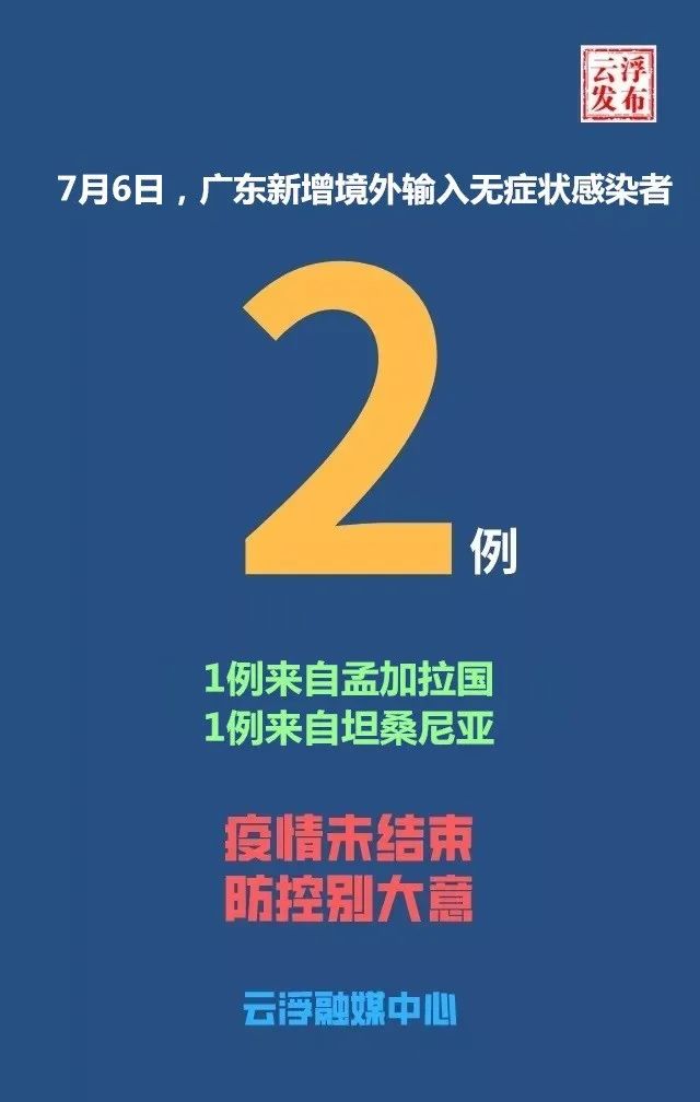 饶阳新增确诊.饶阳新增确诊病例多少?-第2张图片