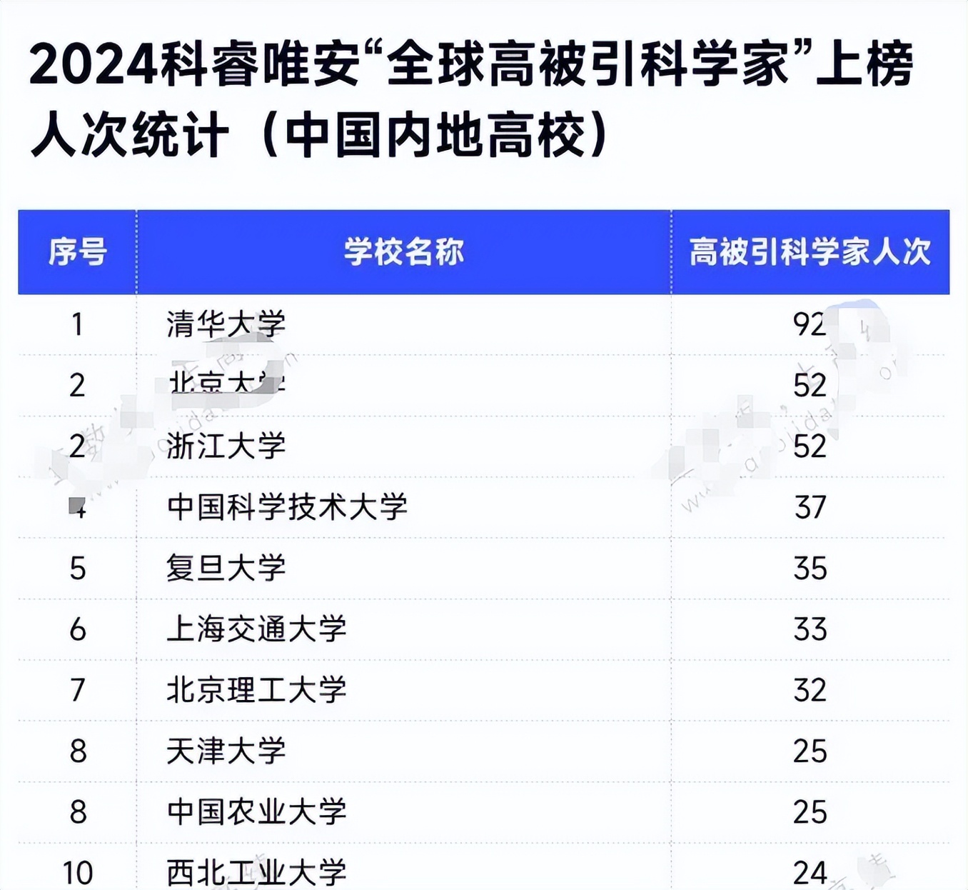 全球确诊人数10万例/全球确诊人数超1亿-第2张图片