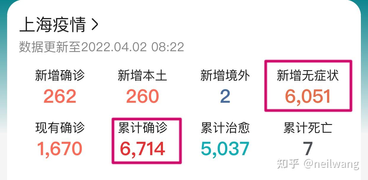 西宁本土病例有多少个村.西宁市近来
有多少感染病毒者?-第2张图片