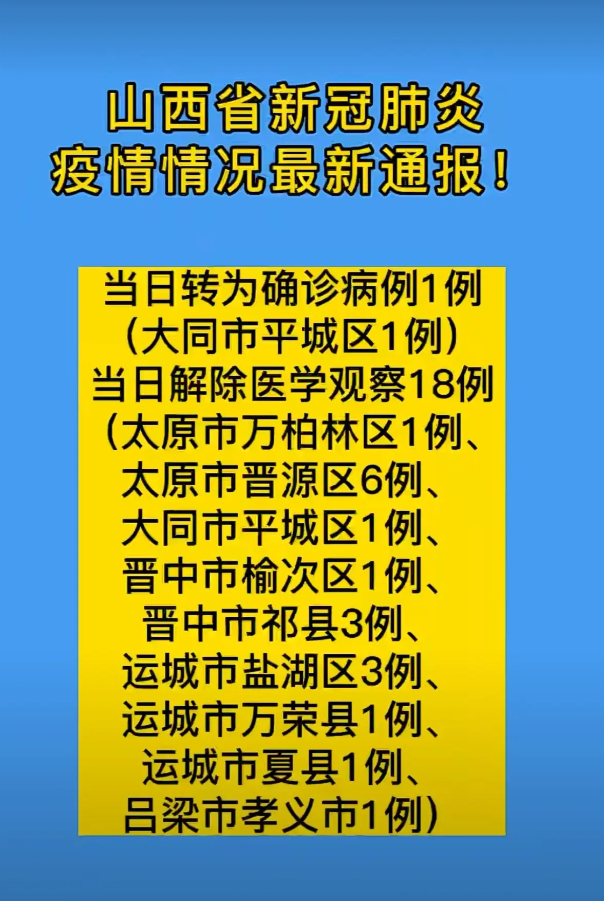 咸阳疫情陕西新增确诊数.关注陕西咸阳疫情发现最近?-第1张图片