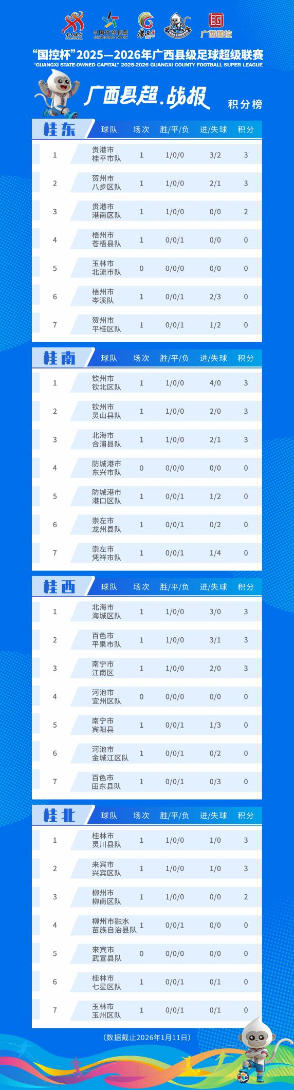 广西新增本土病例多少例.广西新增5例确诊病例 累计215例?-第3张图片