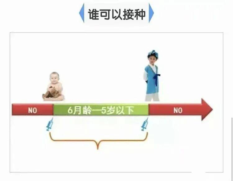 本土感染病例打疫苗了吗(本土感染病例打疫苗了吗会传染吗)-第2张图片