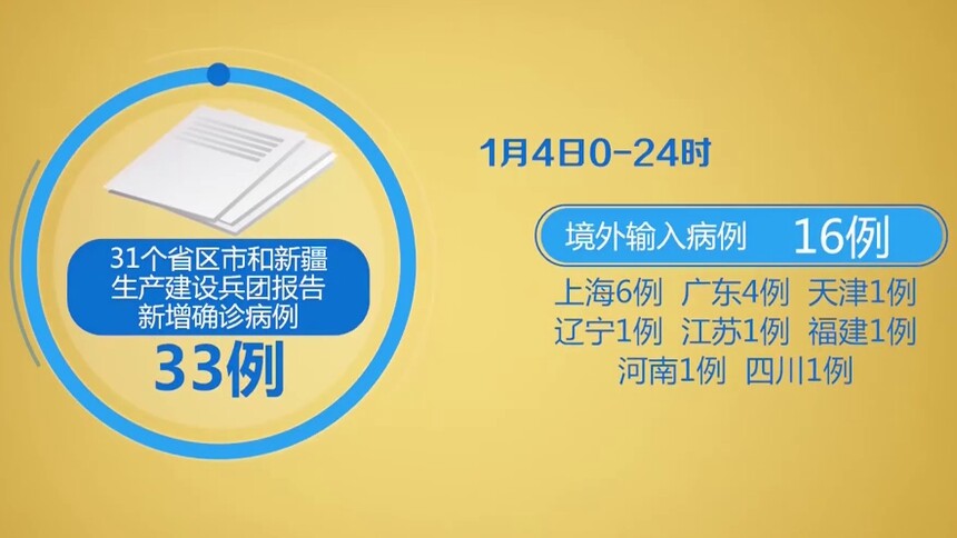 【肇庆无新增本土确诊病例,肇庆无新增本土确诊病例多少】-第1张图片