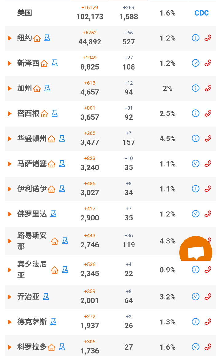 越南广宁新增确诊人数.越南广宁口岸出入境最新消息?-第1张图片