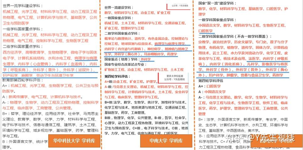中山新增确诊者数量图表(中山新增确诊者数量图表公布)-第3张图片