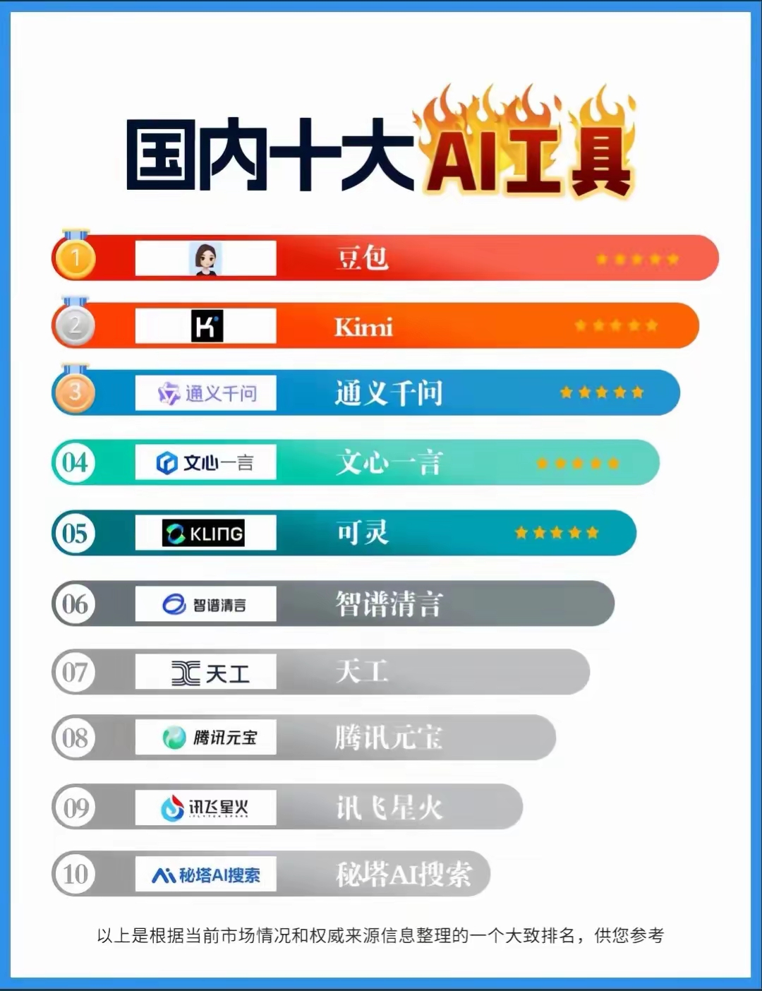 中山新增确诊者数量图表(中山新增确诊者数量图表公布)-第2张图片
