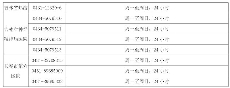 吉省最新疫情数据图/吉省最新疫情数据图表-第3张图片