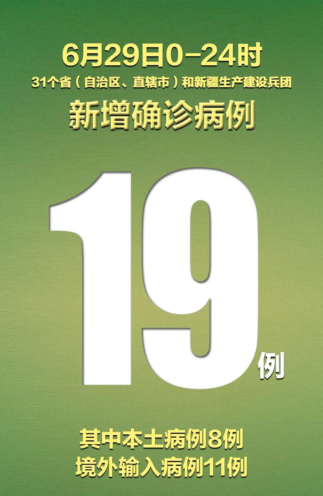 31省区市新增确诊3例3.31省区市新增30例确诊?-第1张图片
