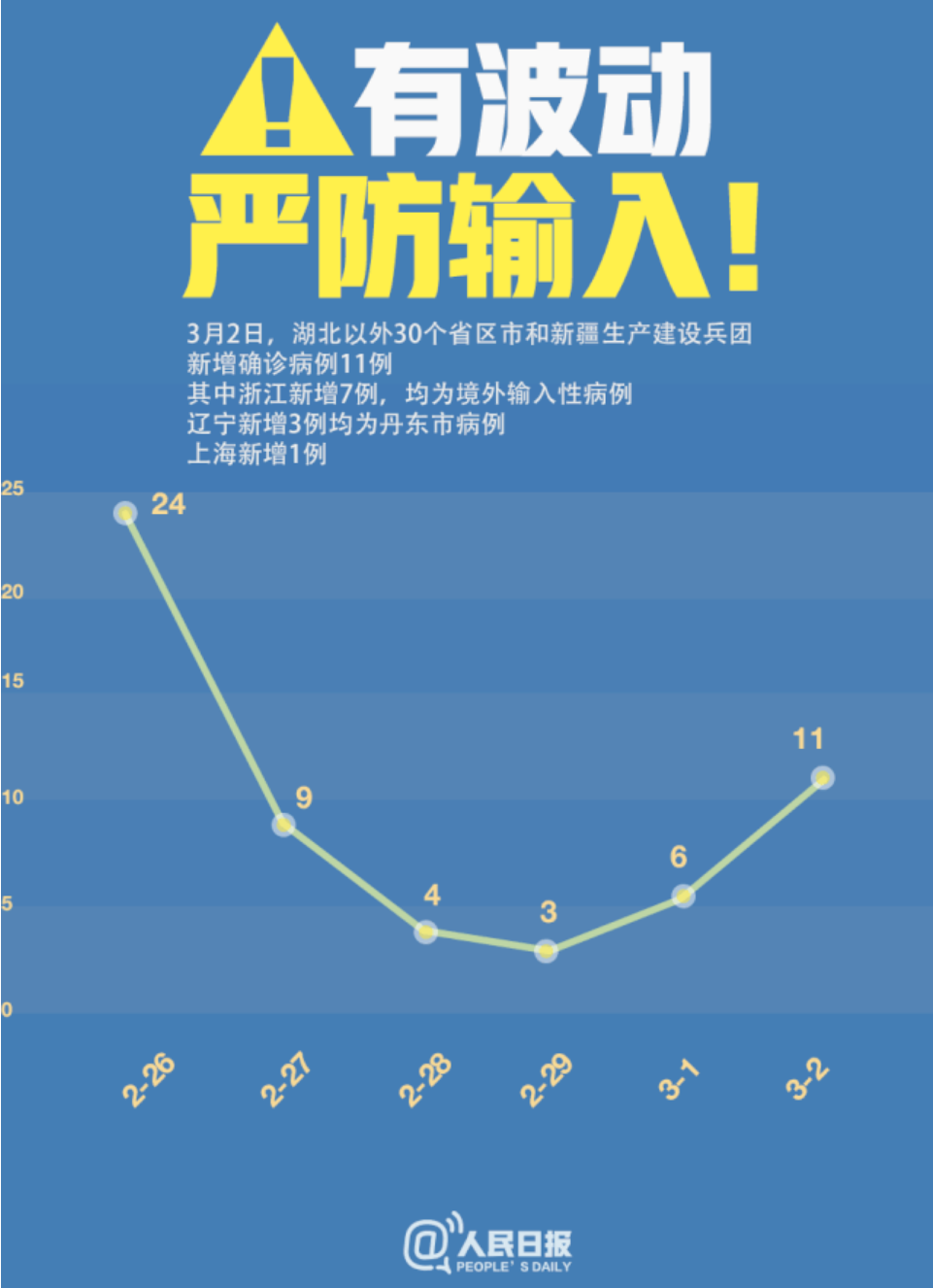 【兰溪市今天疫情确诊多少,兰溪新冠肺炎疫情】-第1张图片