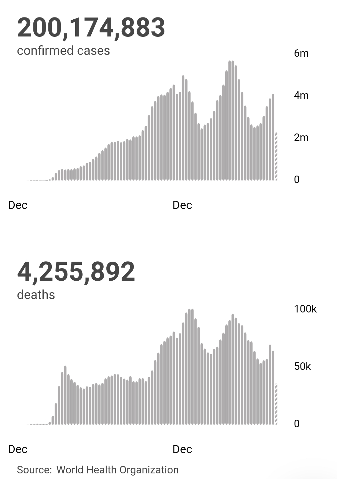 日本累计确诊919例.日本累计确诊919例病例?-第2张图片